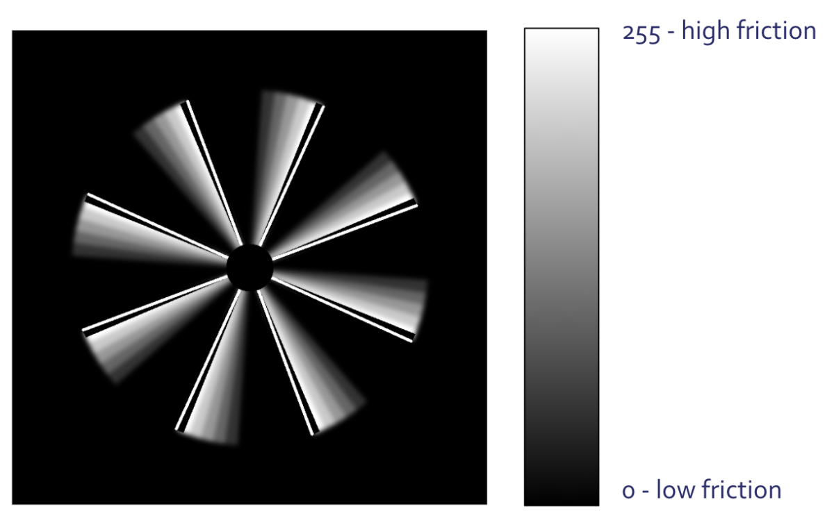 Generating Haptic Effects - Tanvas